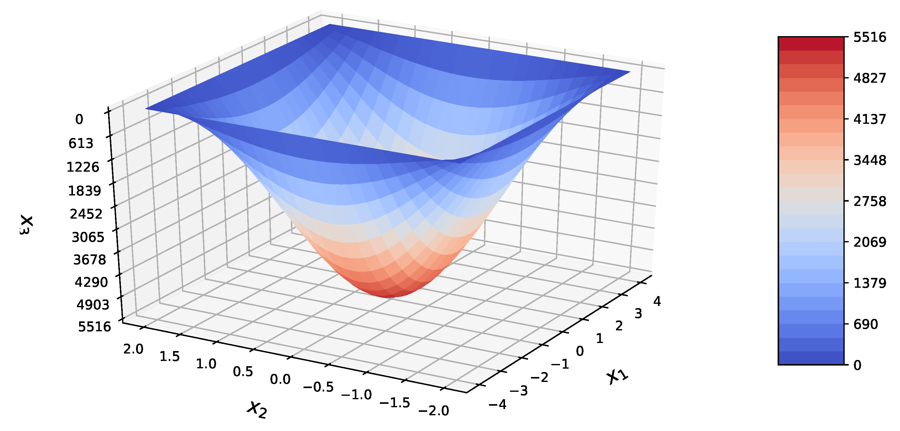 Applsci 10 05931 g006