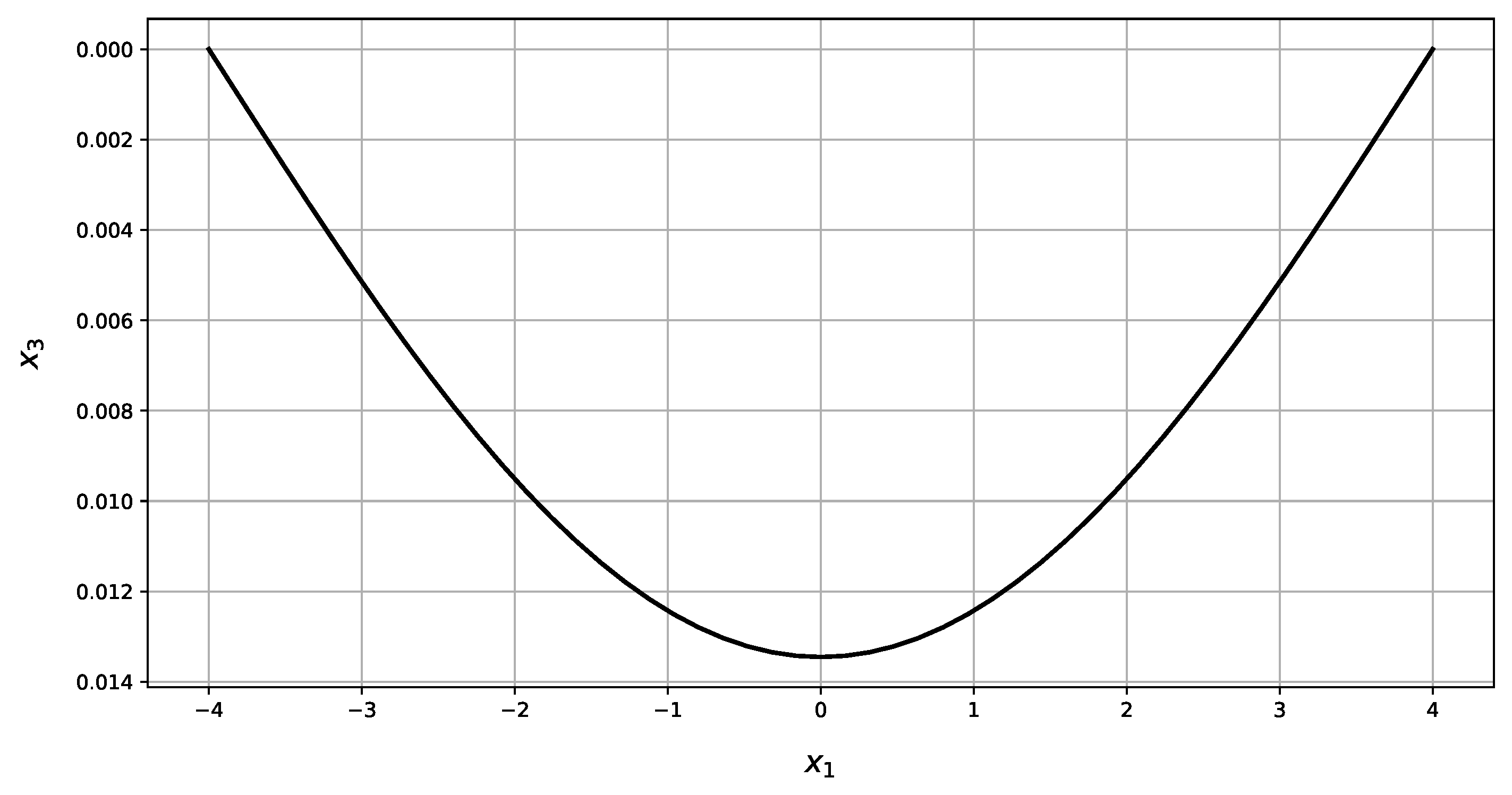 Applsci 10 05931 g008