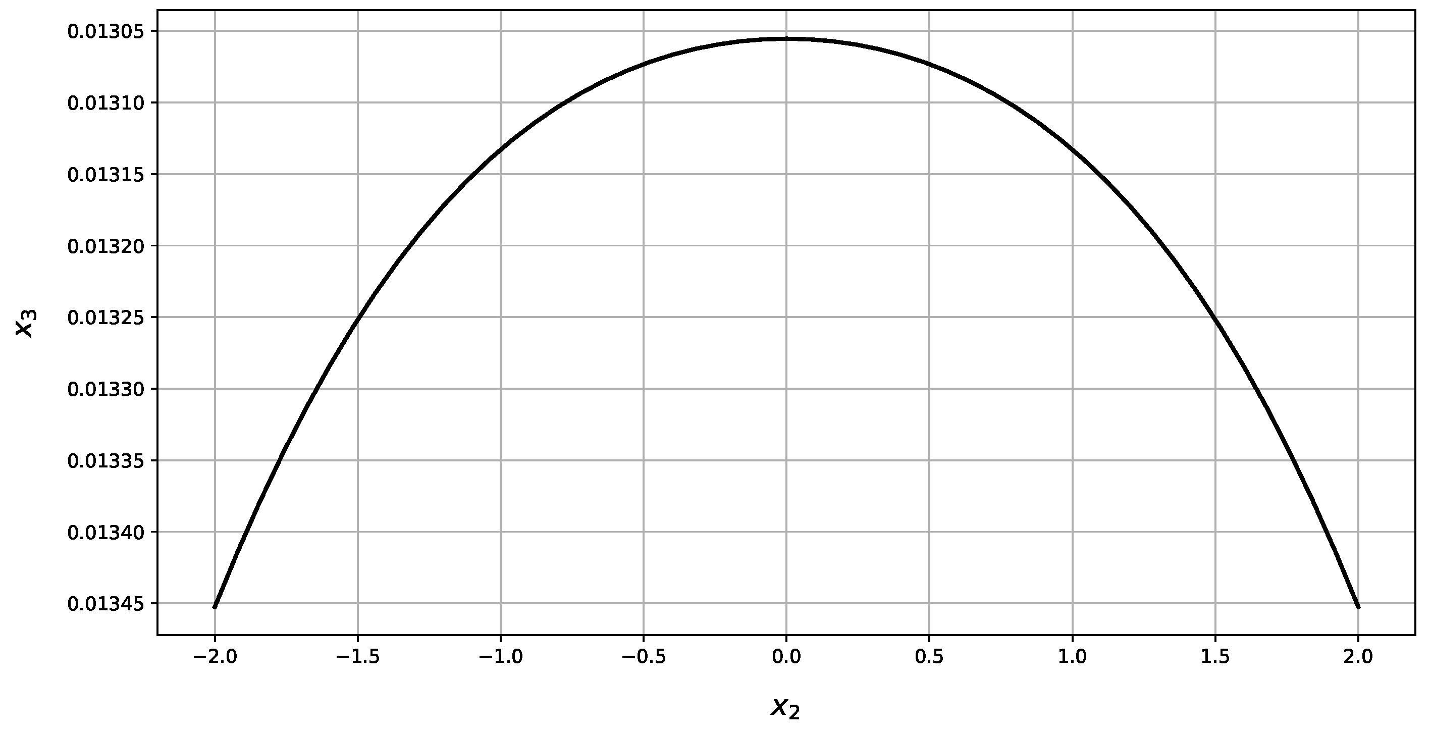 Applsci 10 05931 g009