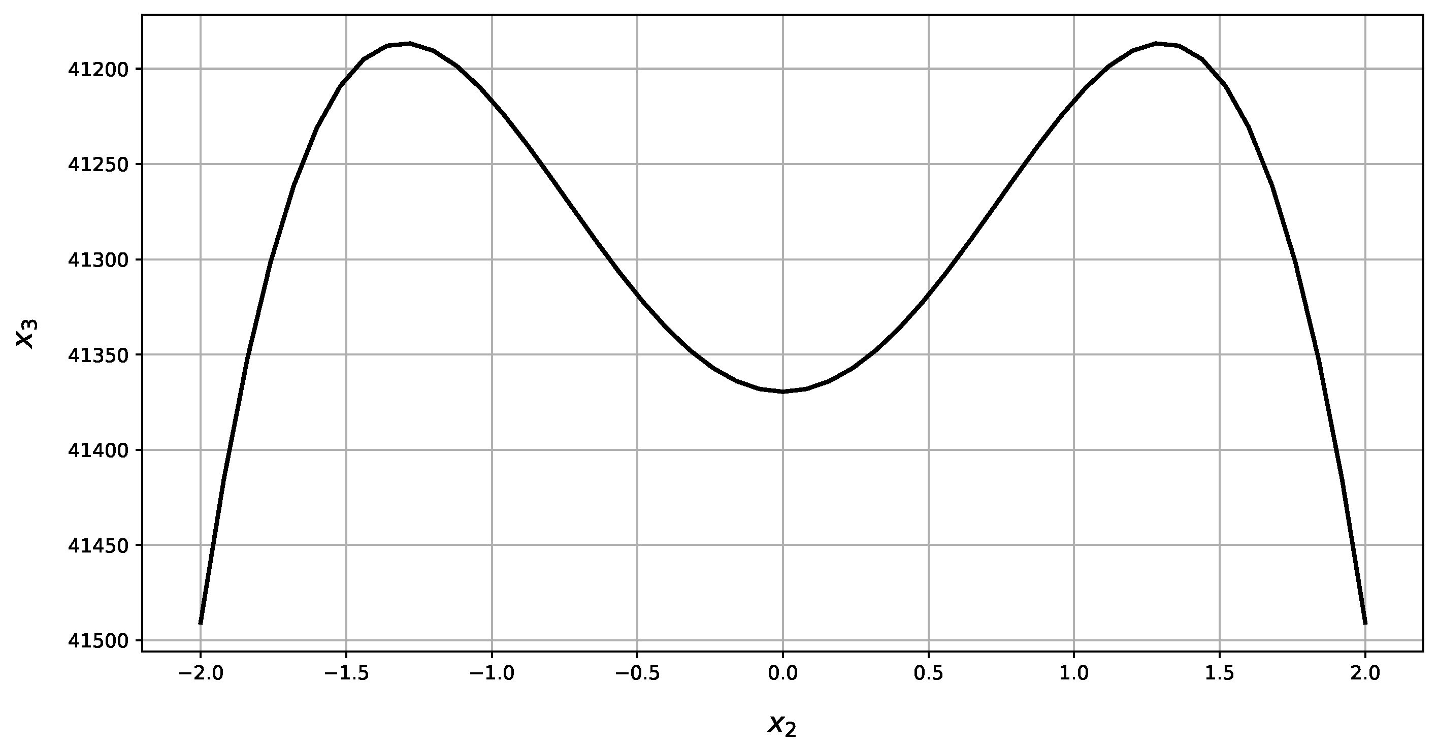 Applsci 10 05931 g010