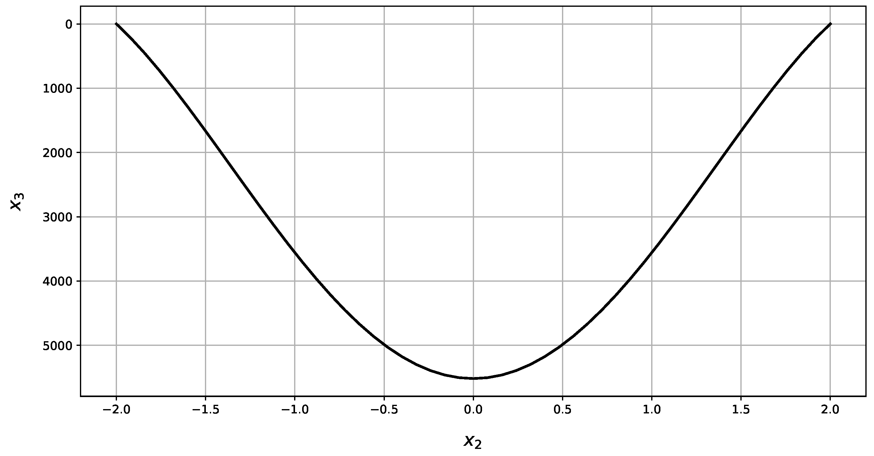 Applsci 10 05931 g011