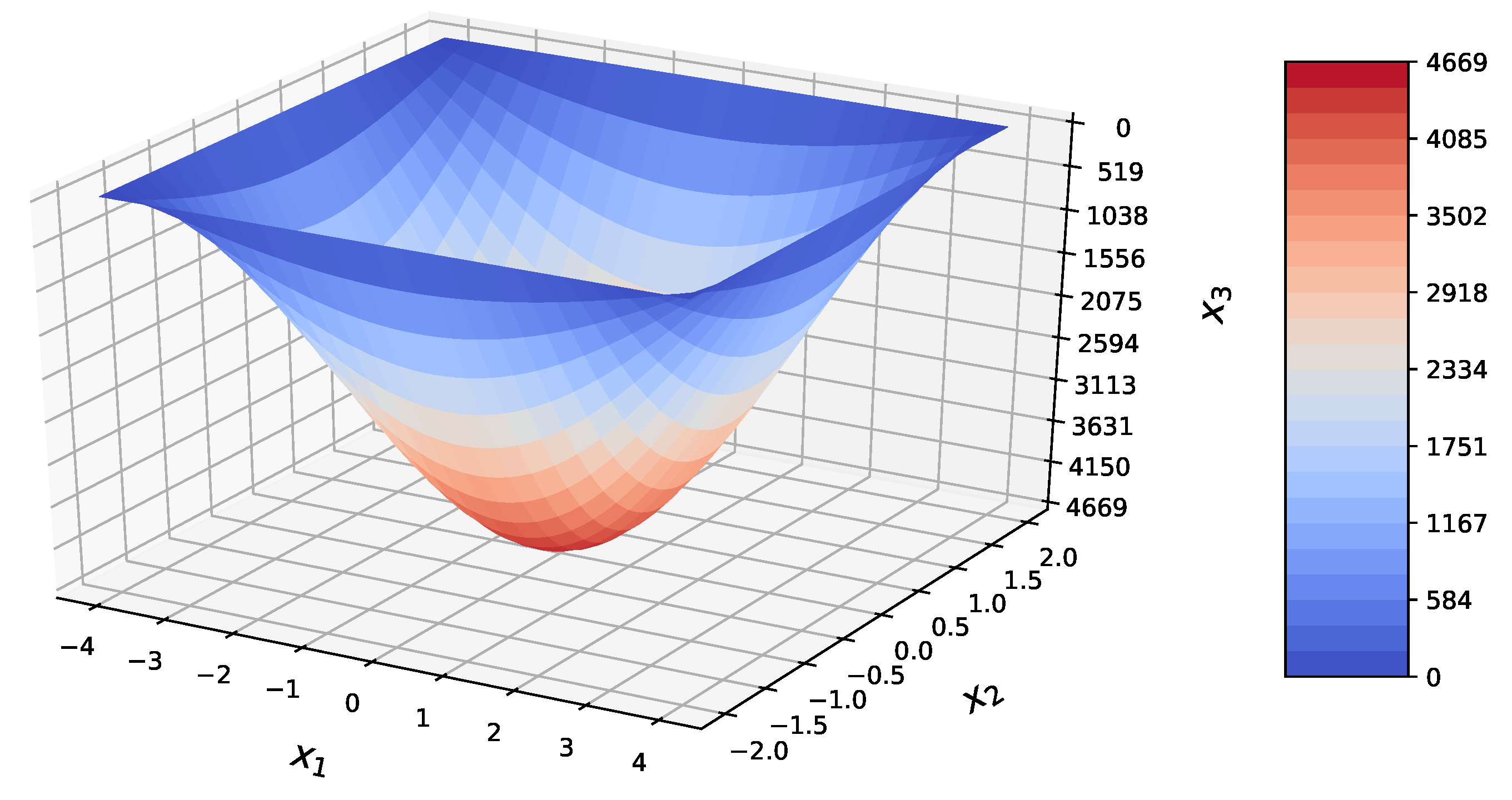 Applsci 10 05931 g014