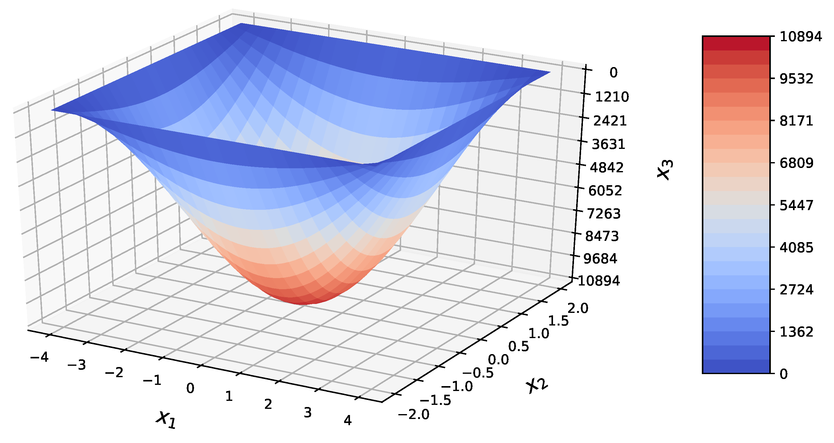 Applsci 10 05931 g015