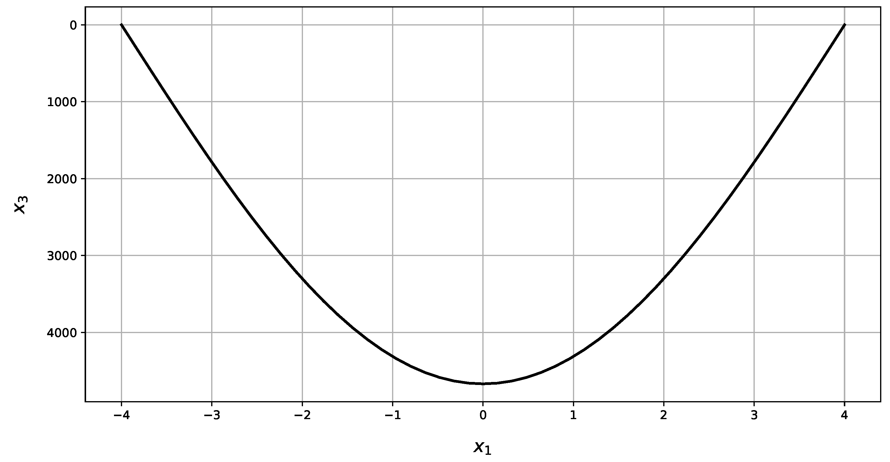 Applsci 10 05931 g017