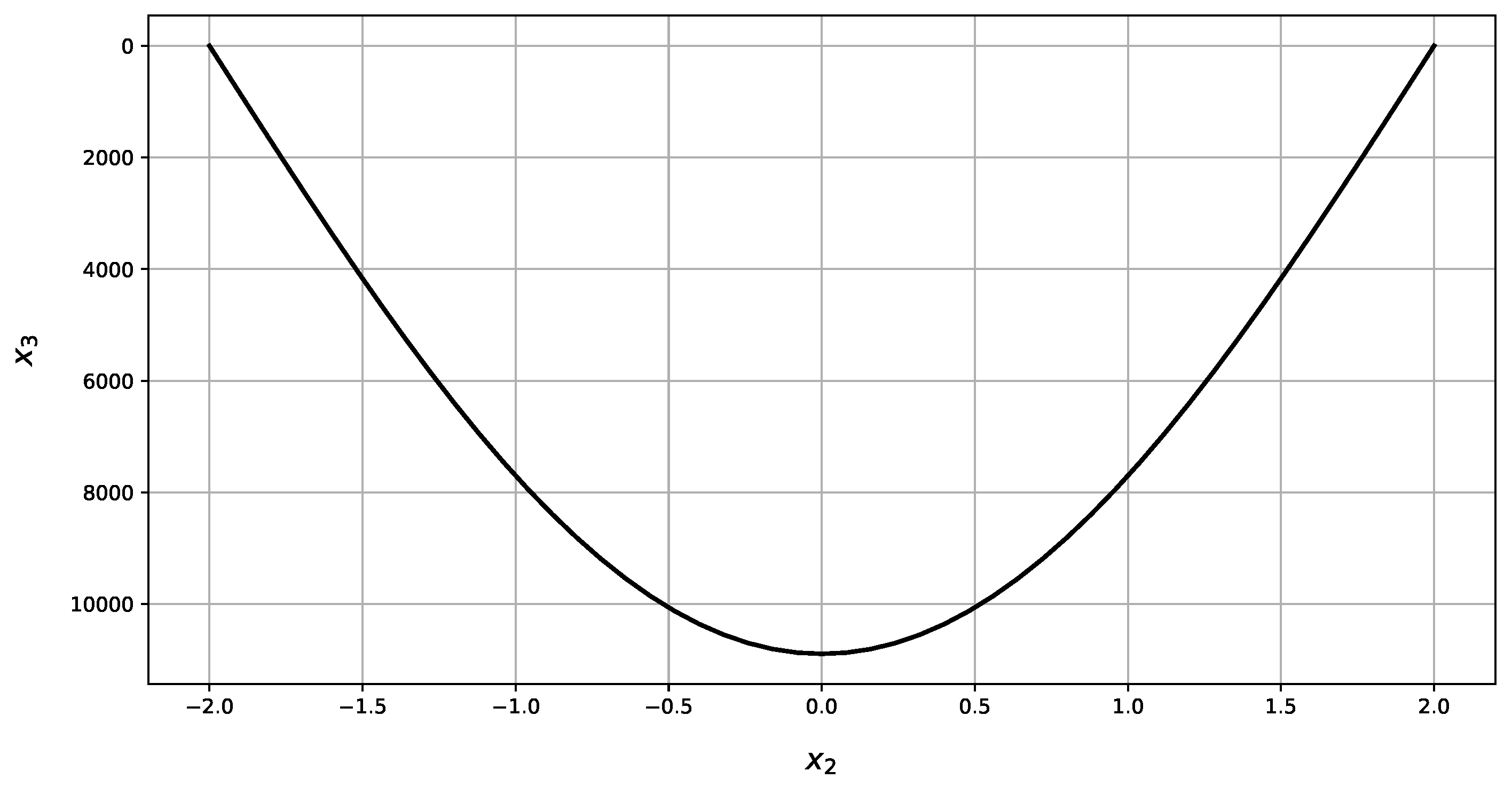 Applsci 10 05931 g018