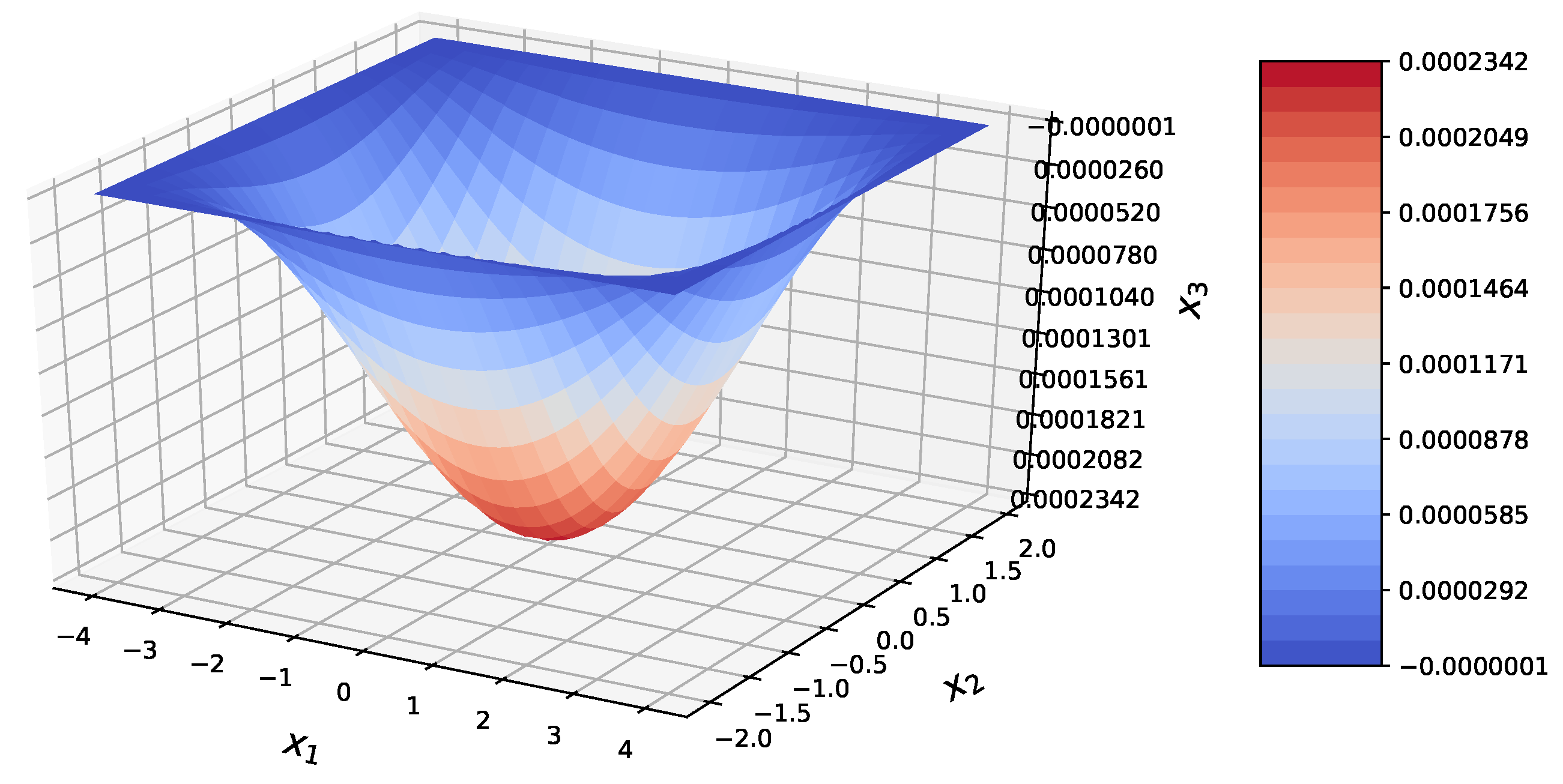 Applsci 10 05931 g020