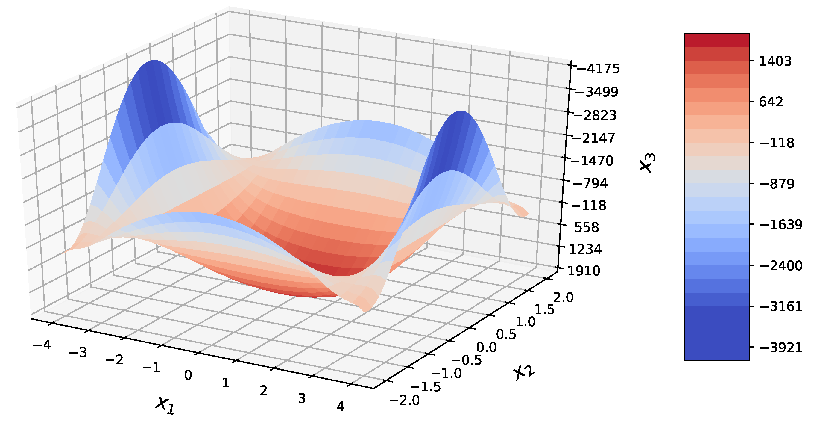 Applsci 10 05931 g021