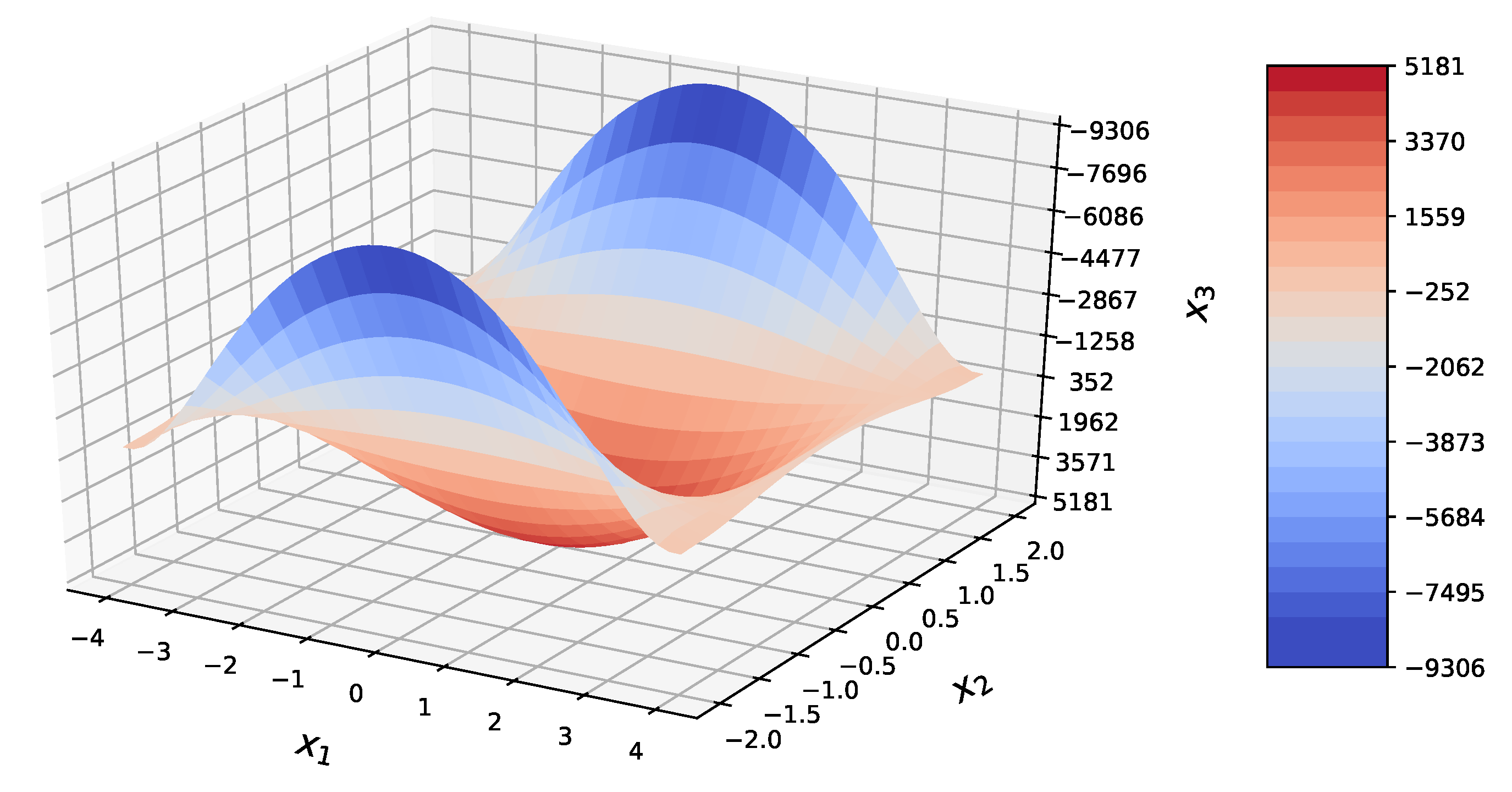 Applsci 10 05931 g022