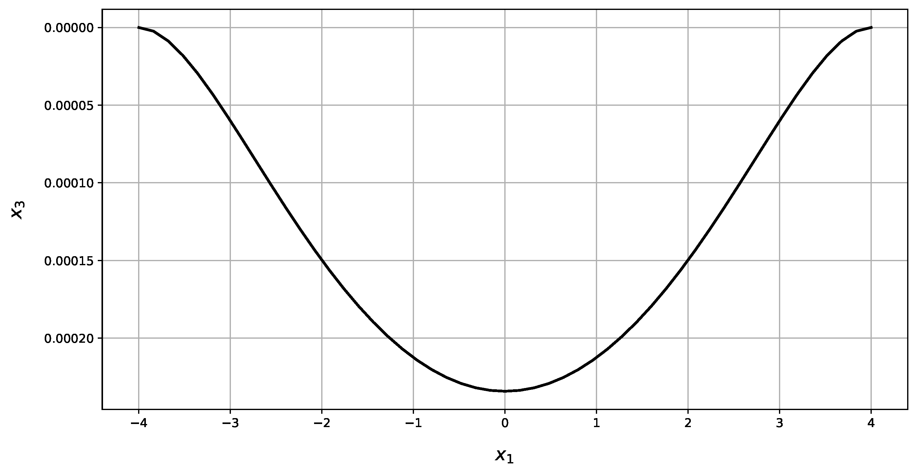 Applsci 10 05931 g023