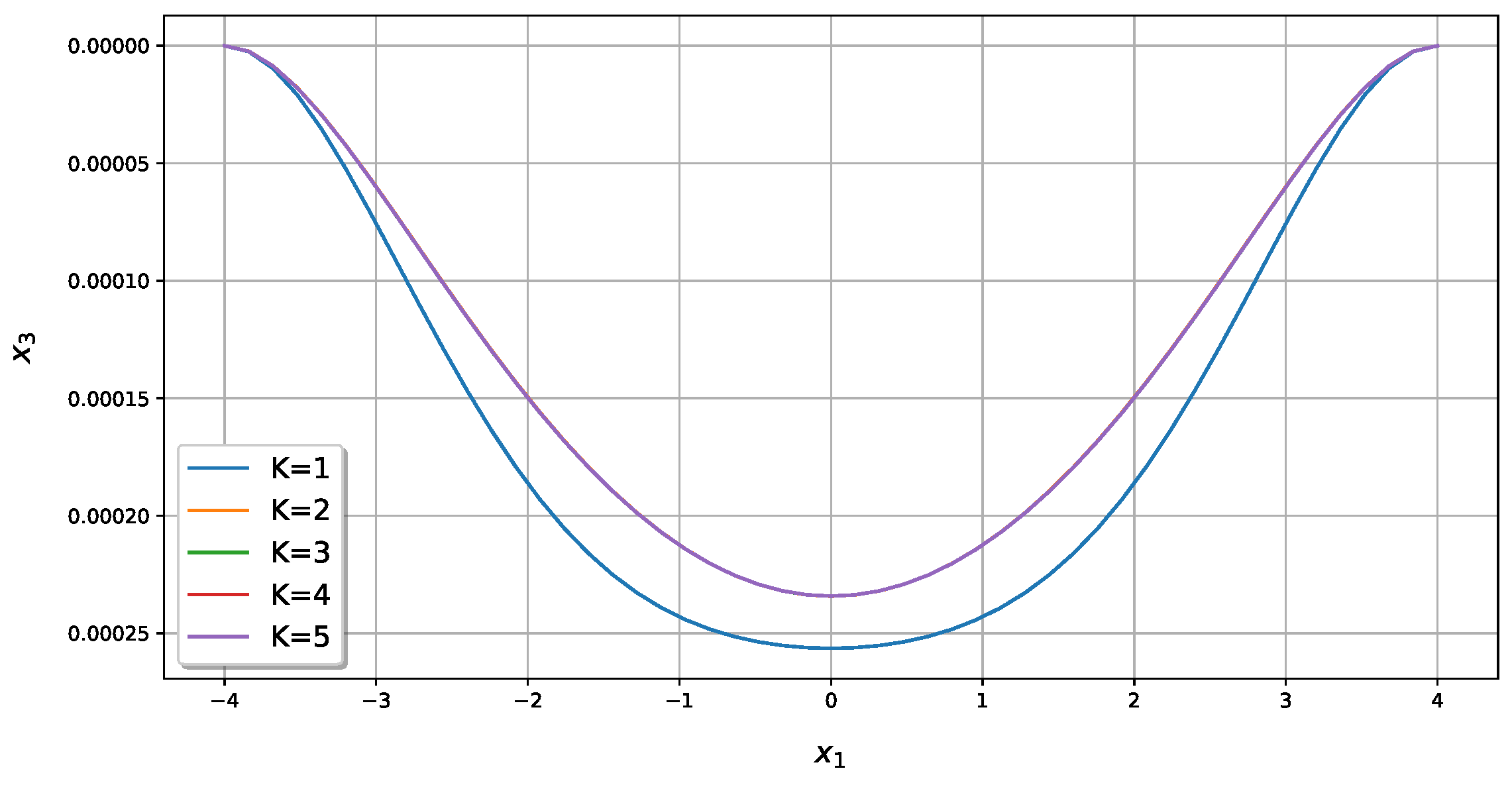 Applsci 10 05931 g026