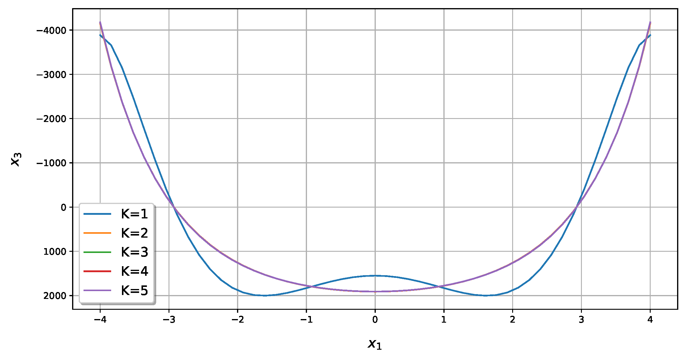 Applsci 10 05931 g027