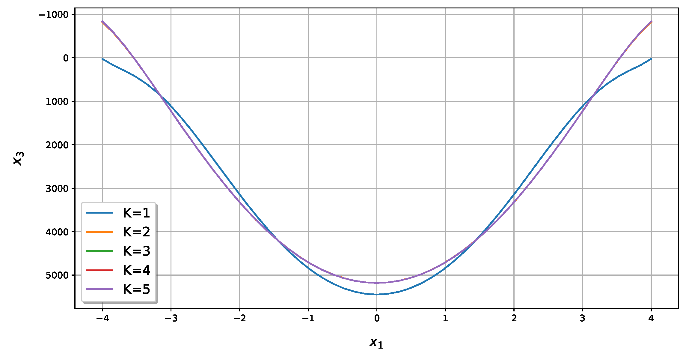 Applsci 10 05931 g028