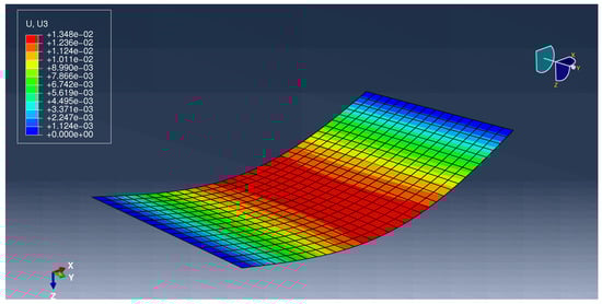 Applsci 10 05931 g0a1