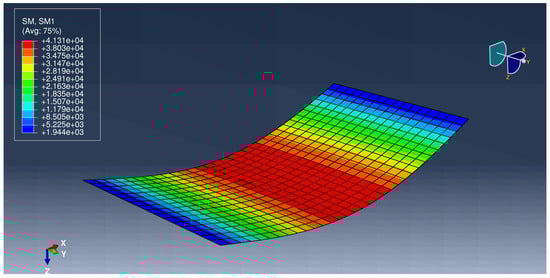 Applsci 10 05931 g0a2