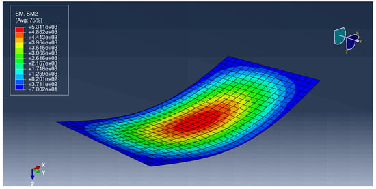 Applsci 10 05931 g0a3