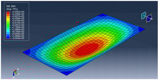 Applsci 10 05931 g0a5