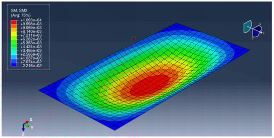 Applsci 10 05931 g0a6