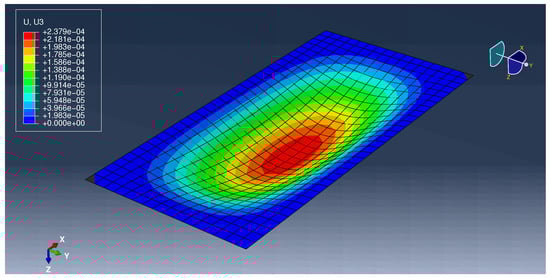 Applsci 10 05931 g0a7