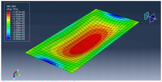 Applsci 10 05931 g0a8