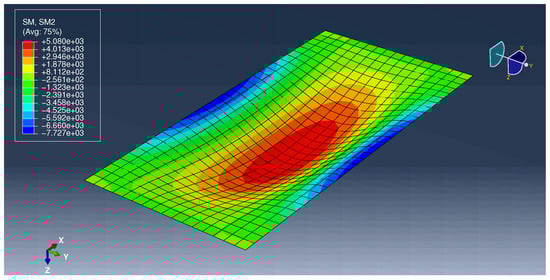 Applsci 10 05931 g0a9