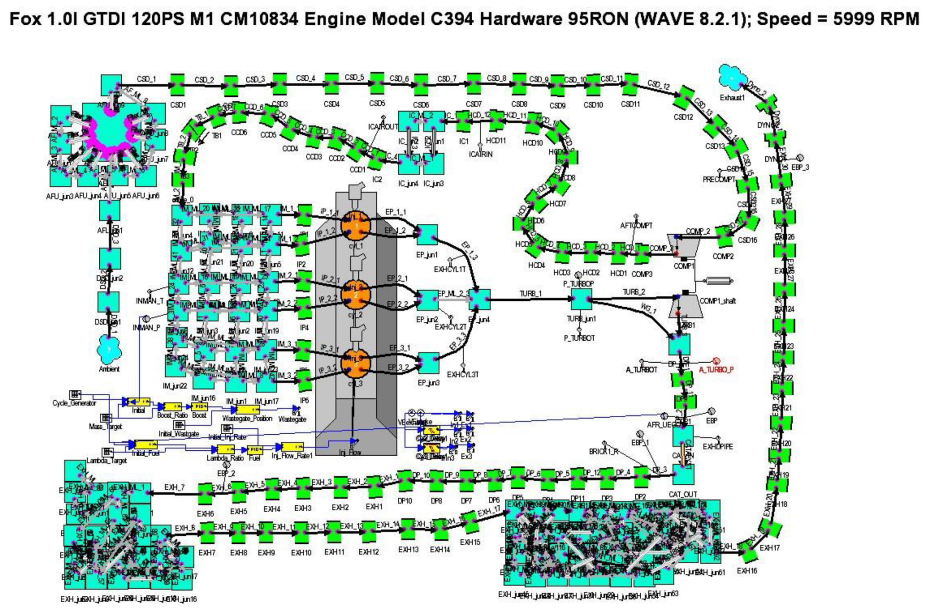 Applsci 10 05935 g002