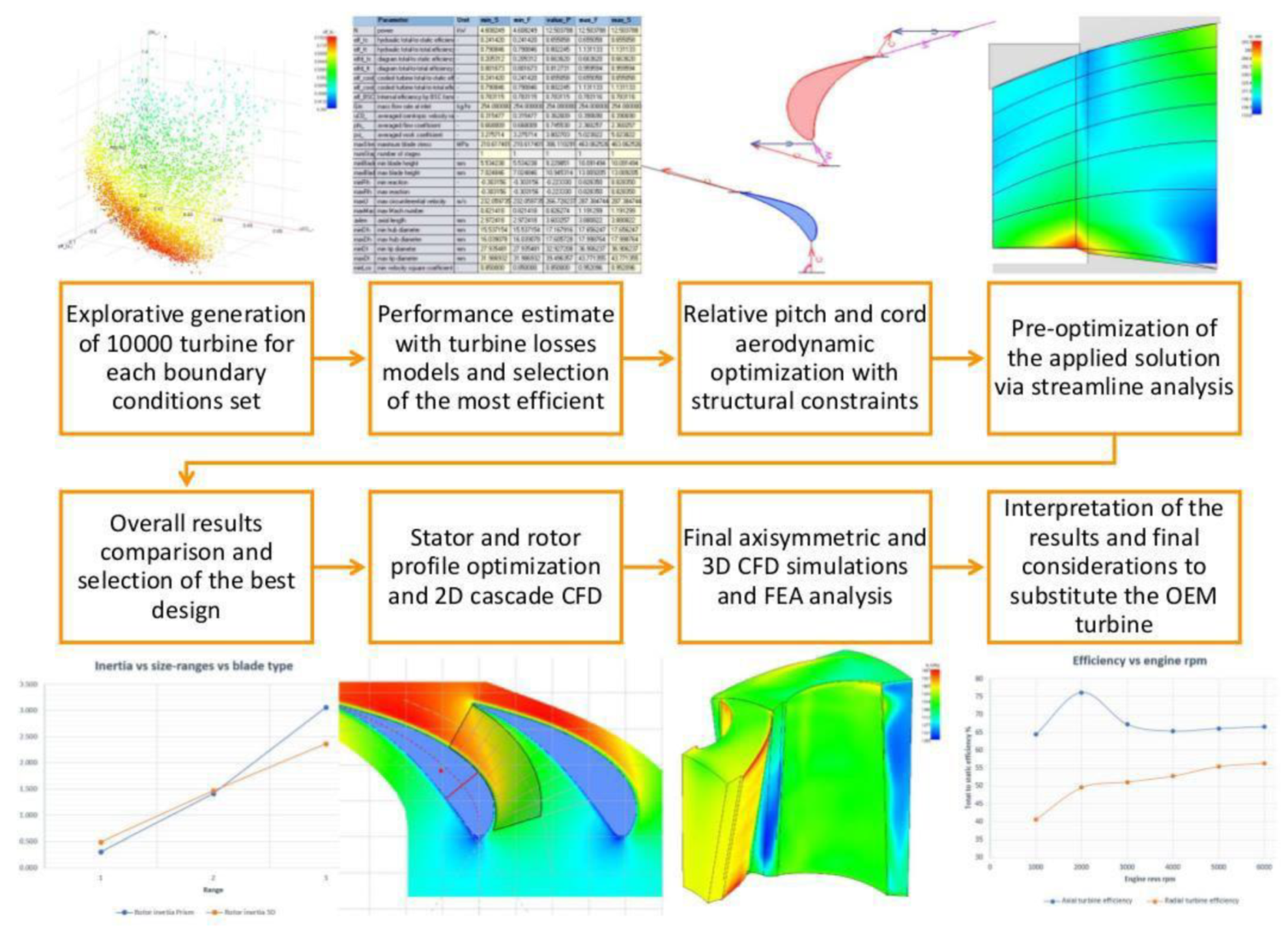 Applsci 10 05935 g005