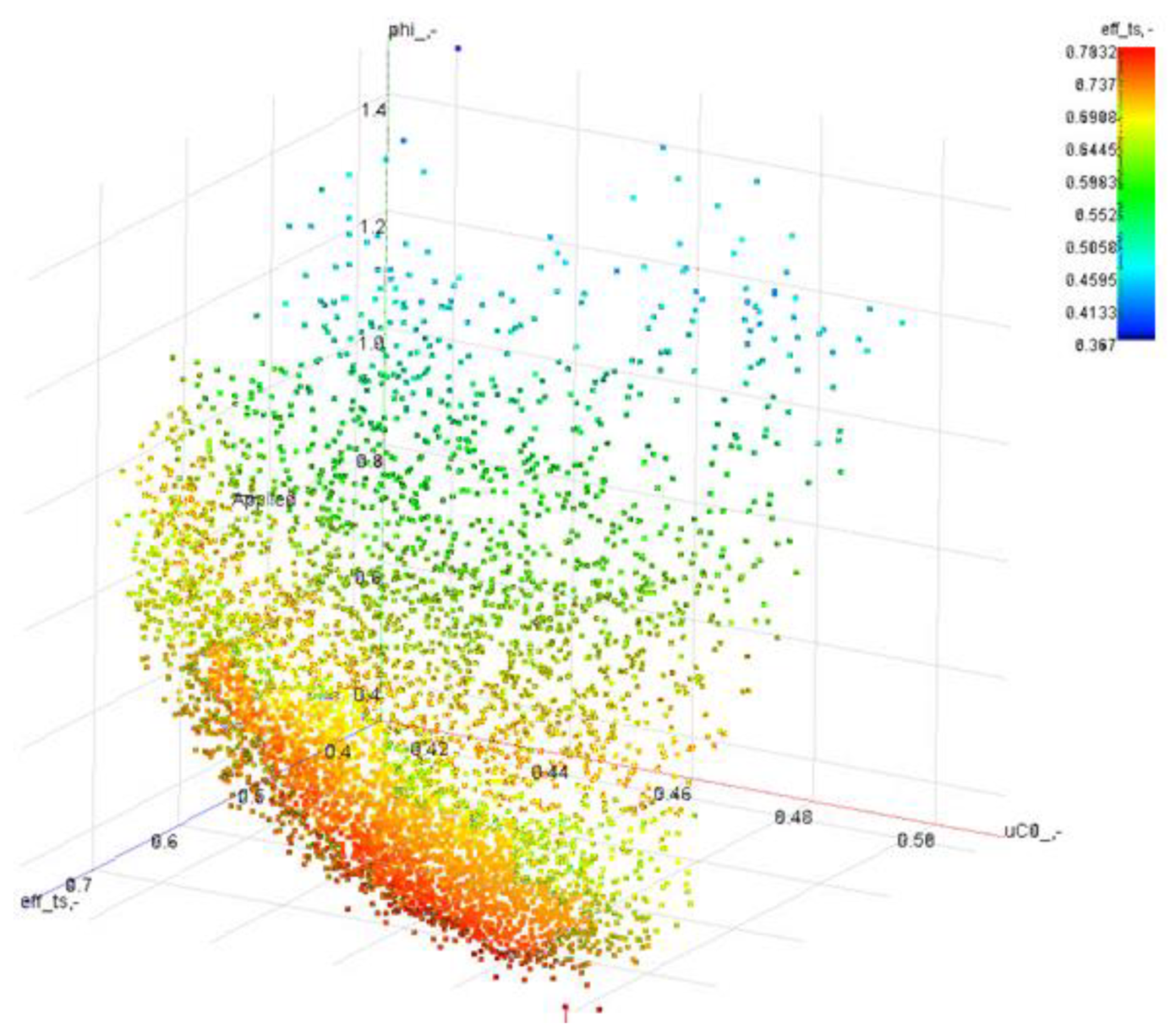Applsci 10 05935 g006