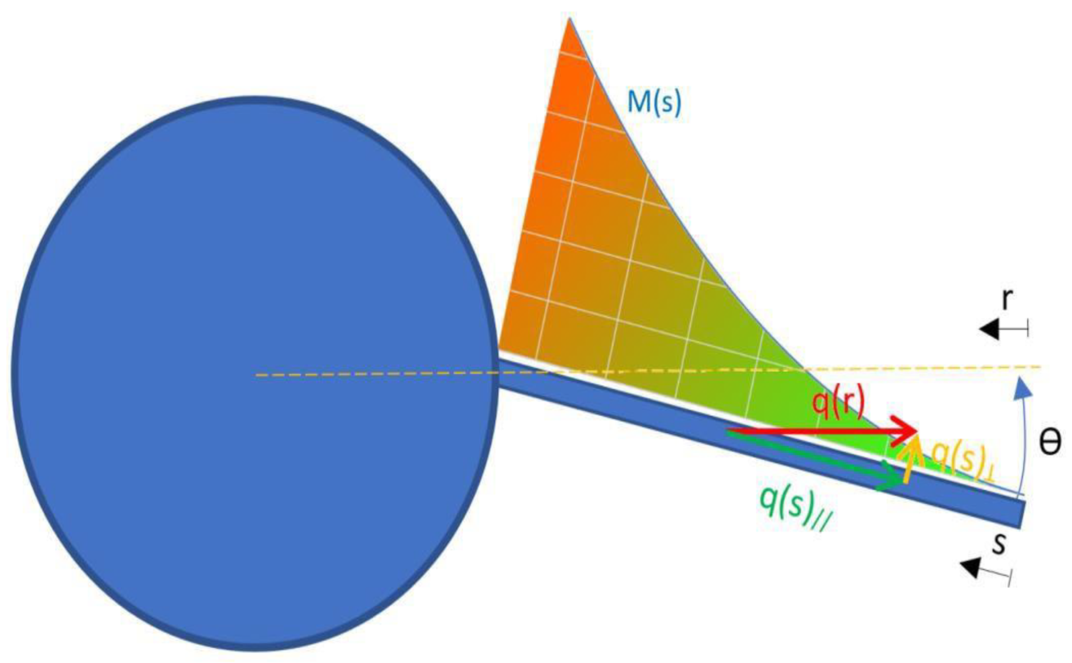Applsci 10 05935 g007