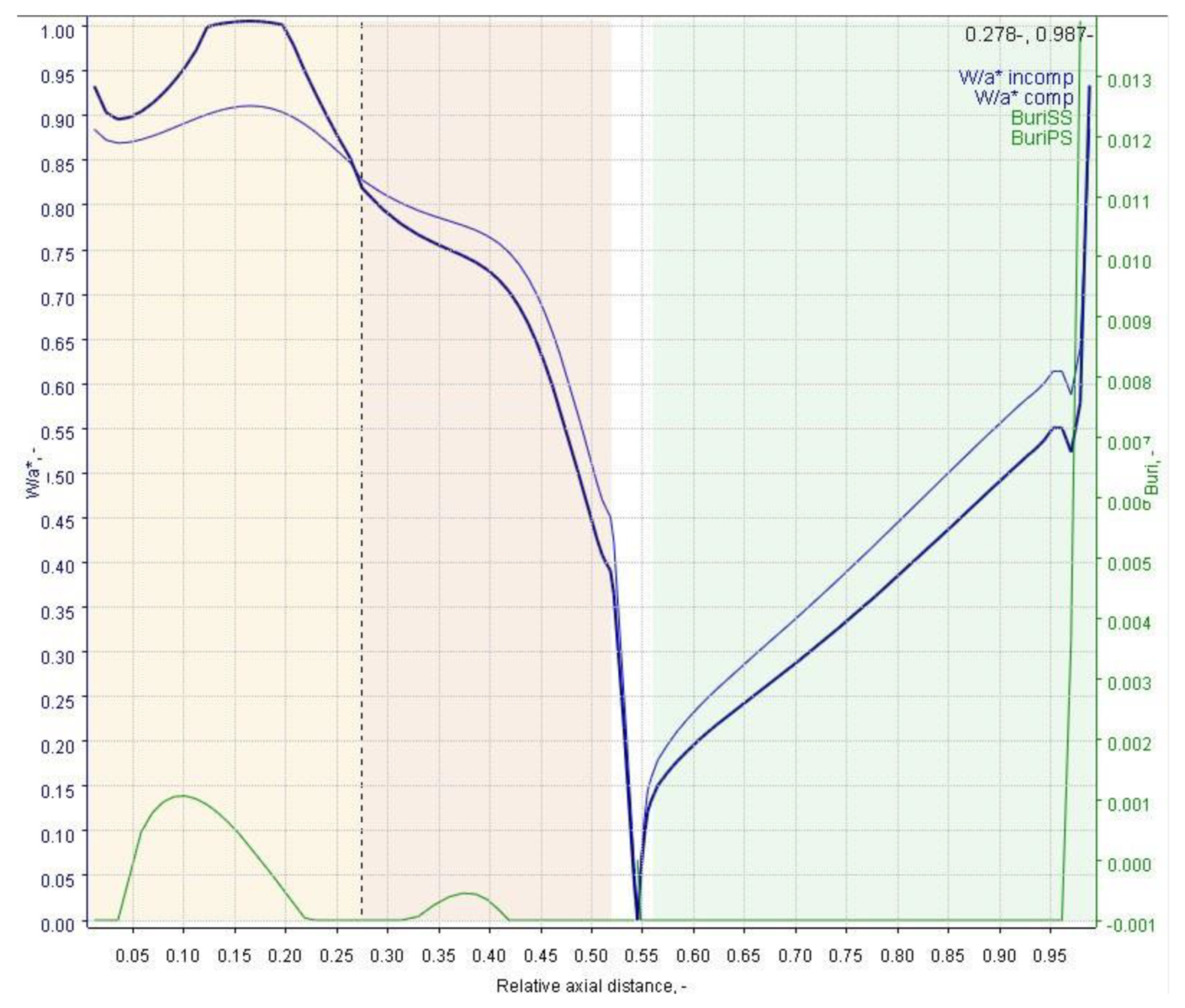 Applsci 10 05935 g008