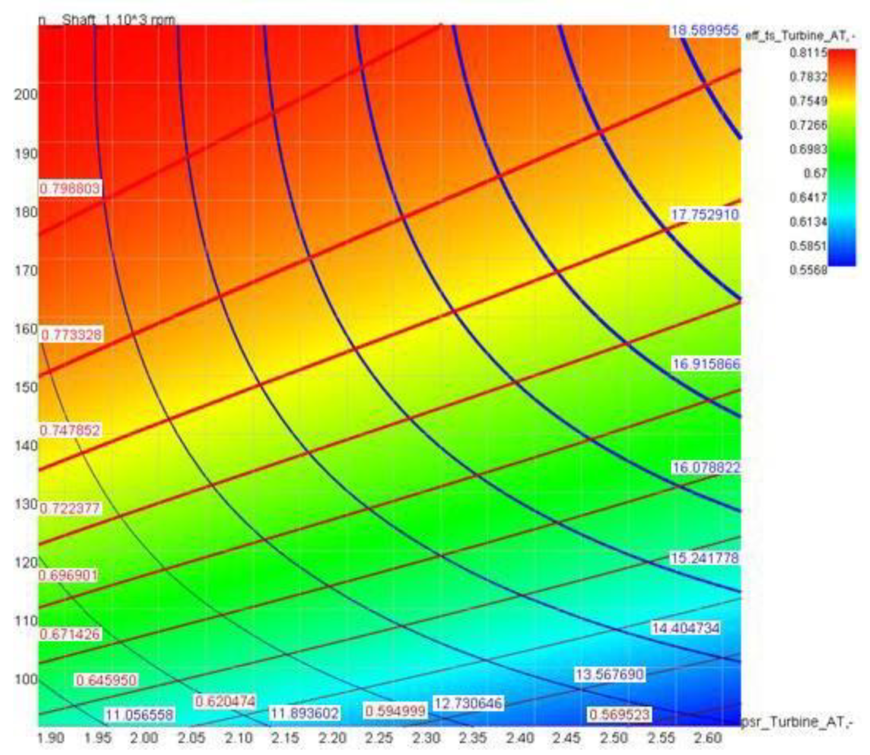 Applsci 10 05935 g018