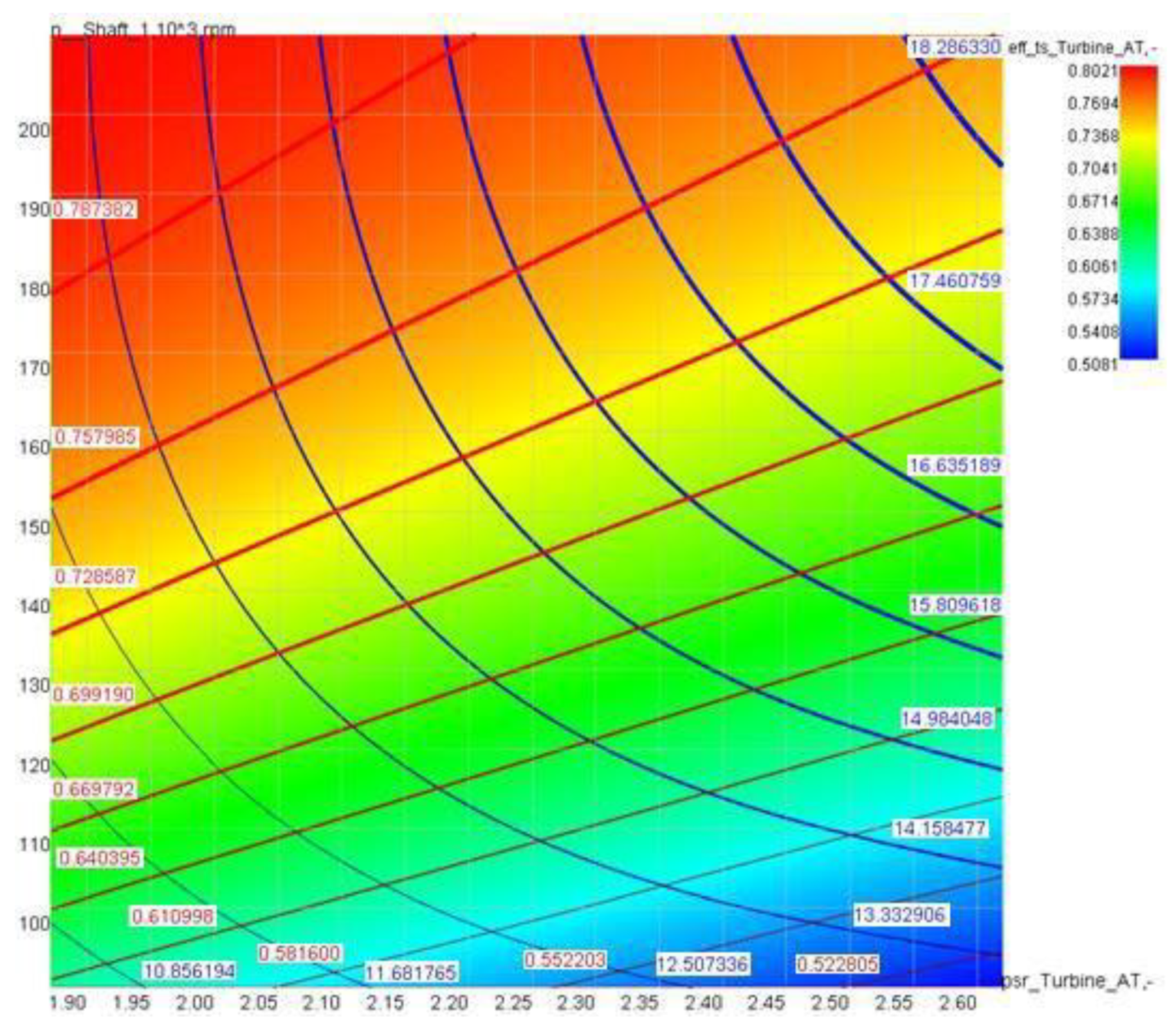Applsci 10 05935 g019