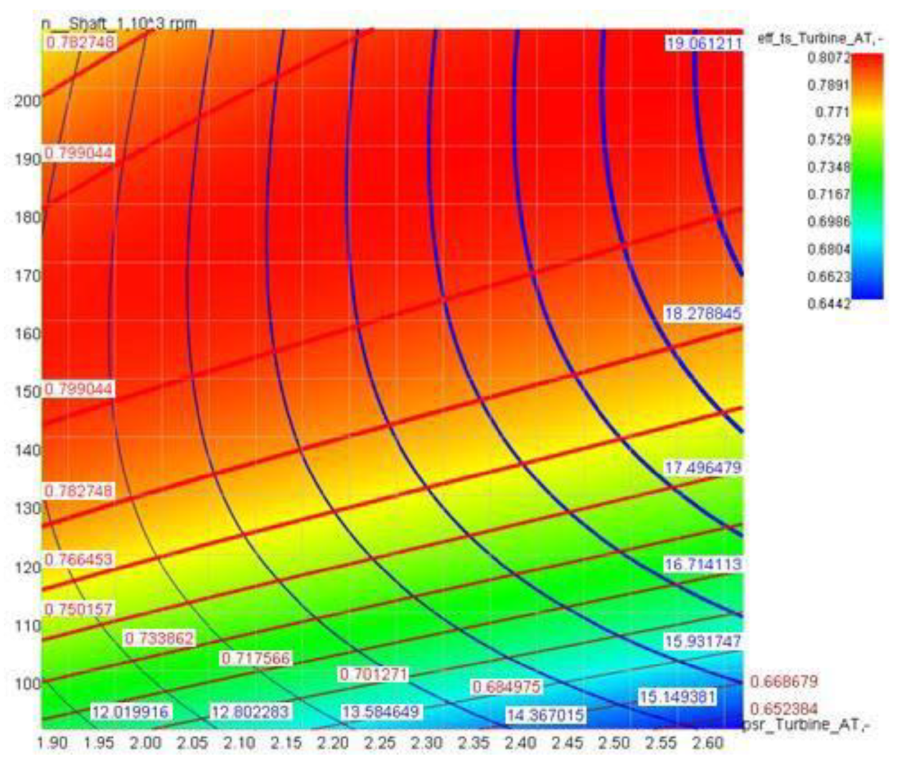 Applsci 10 05935 g020