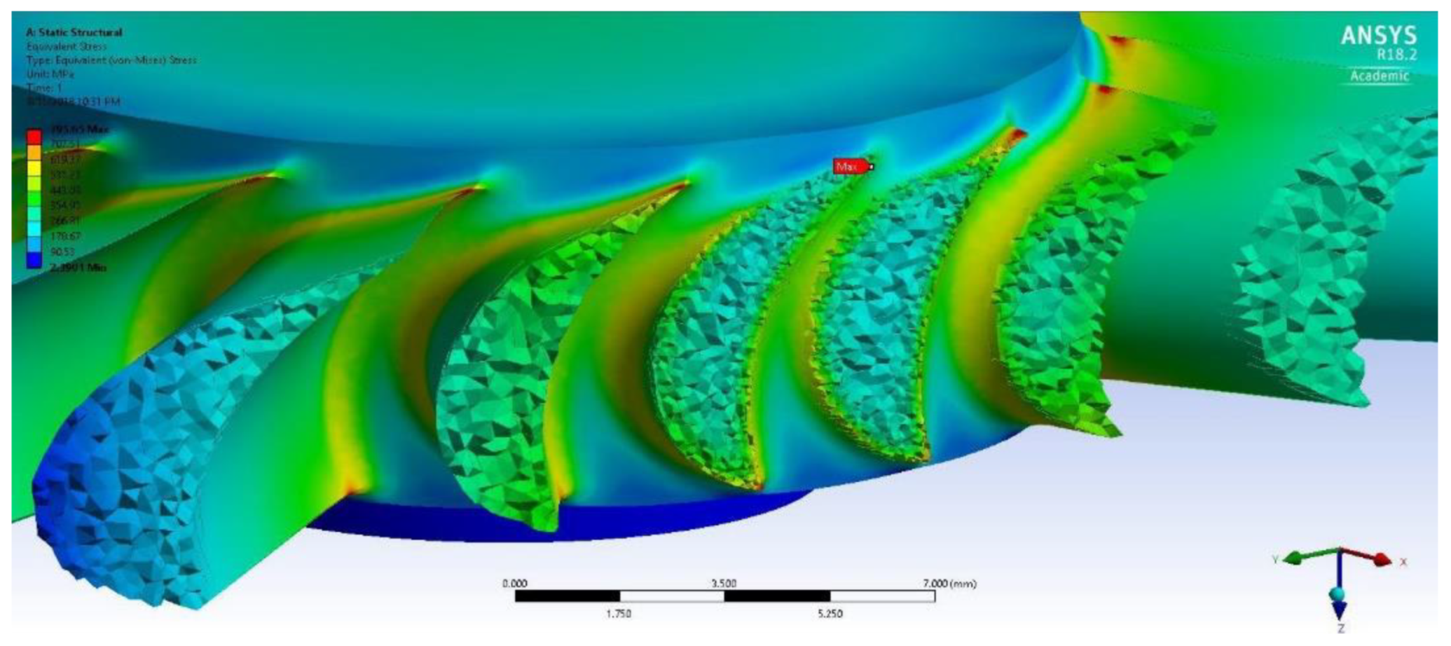Applsci 10 05935 g044