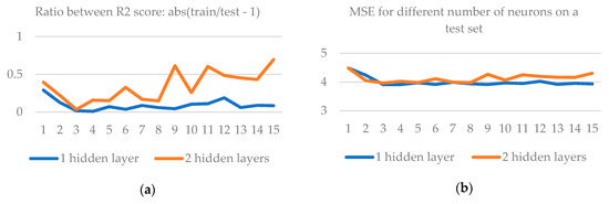 Applsci 10 05939 g0a1