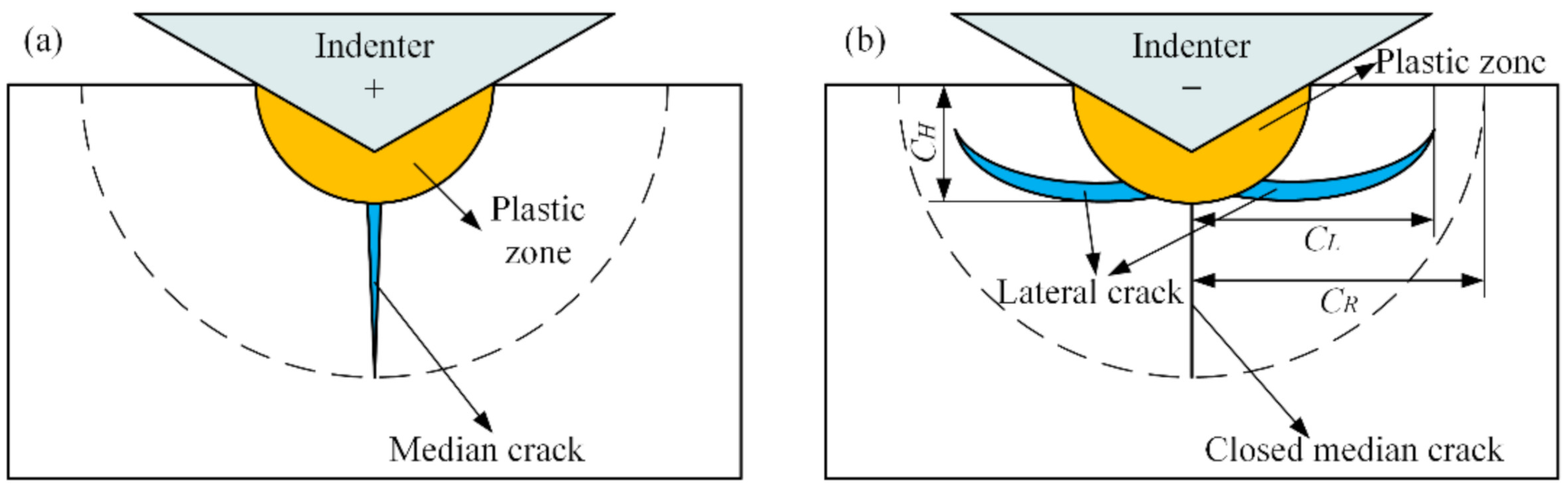 Applsci 10 05944 g001