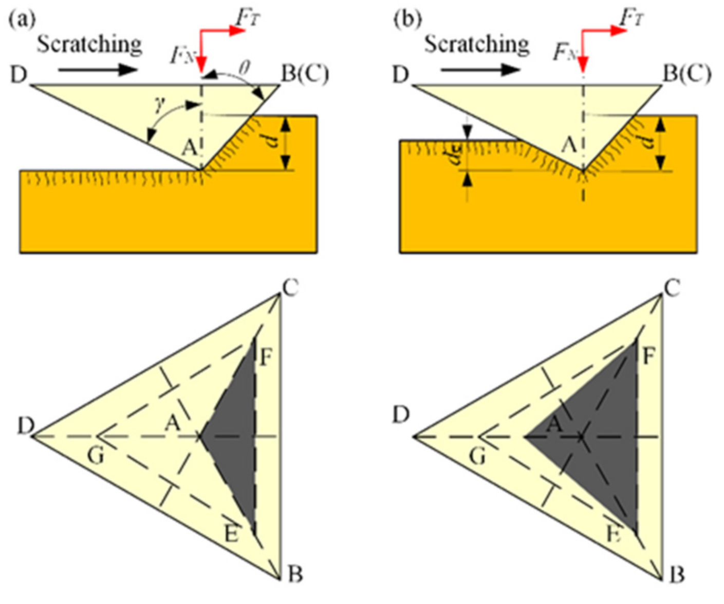 Applsci 10 05944 g004