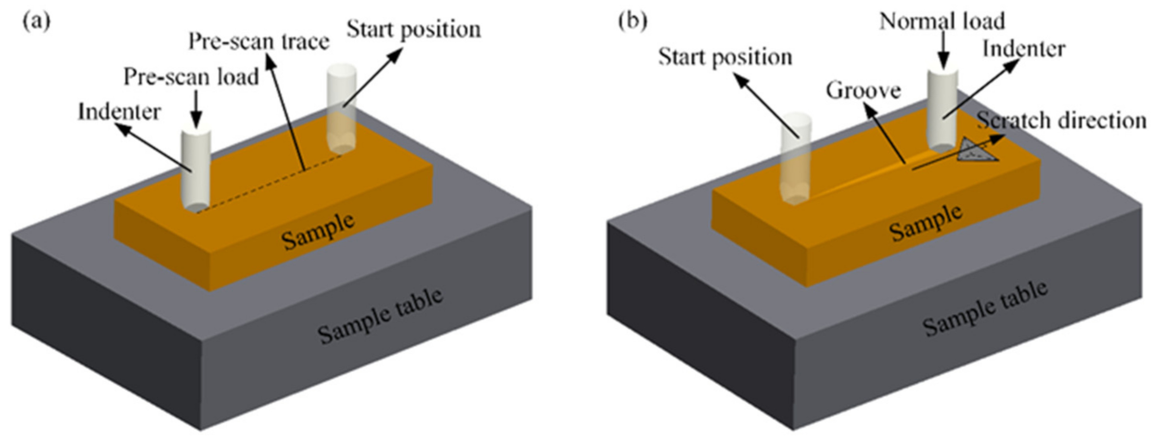 Applsci 10 05944 g006
