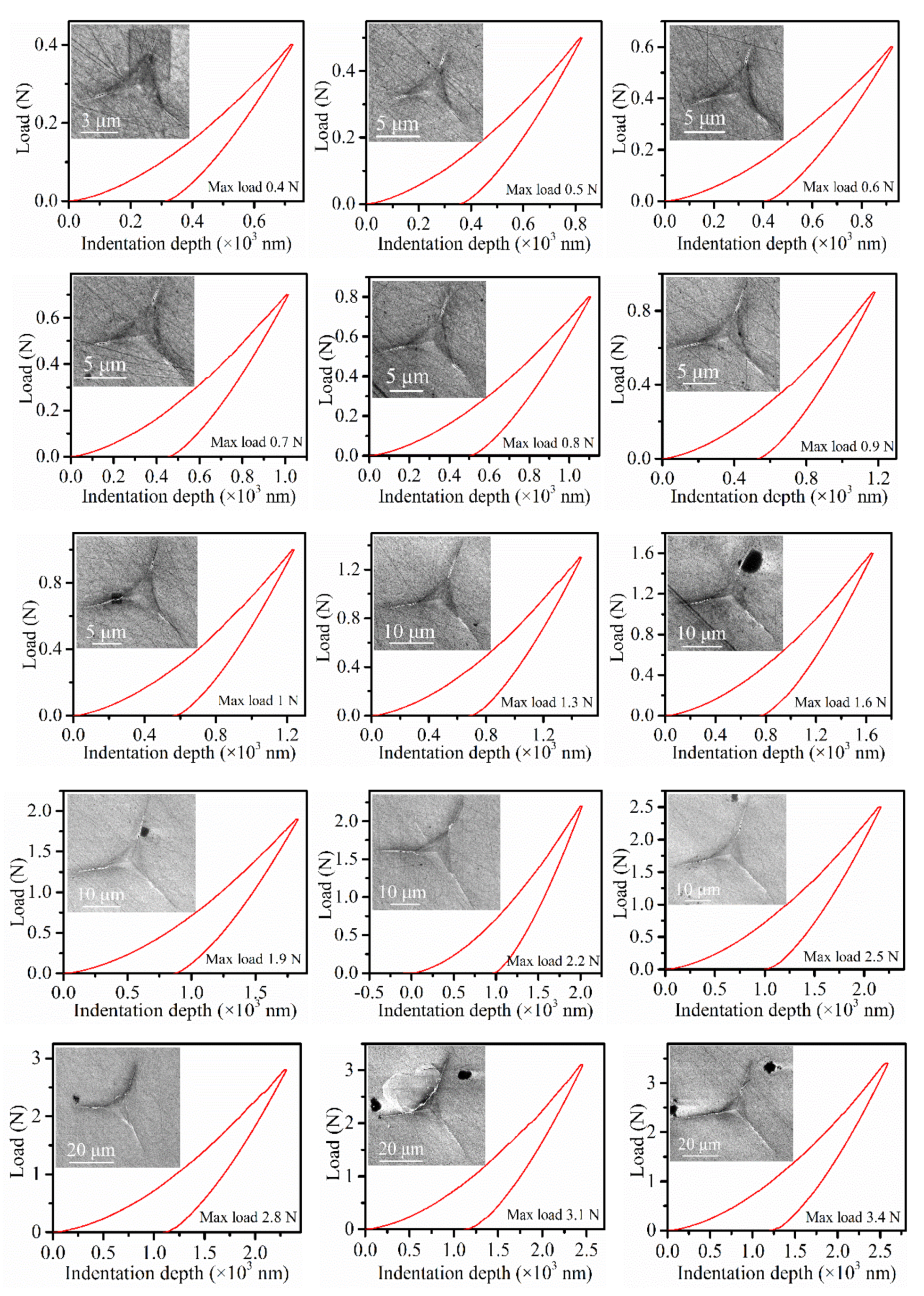 Applsci 10 05944 g007