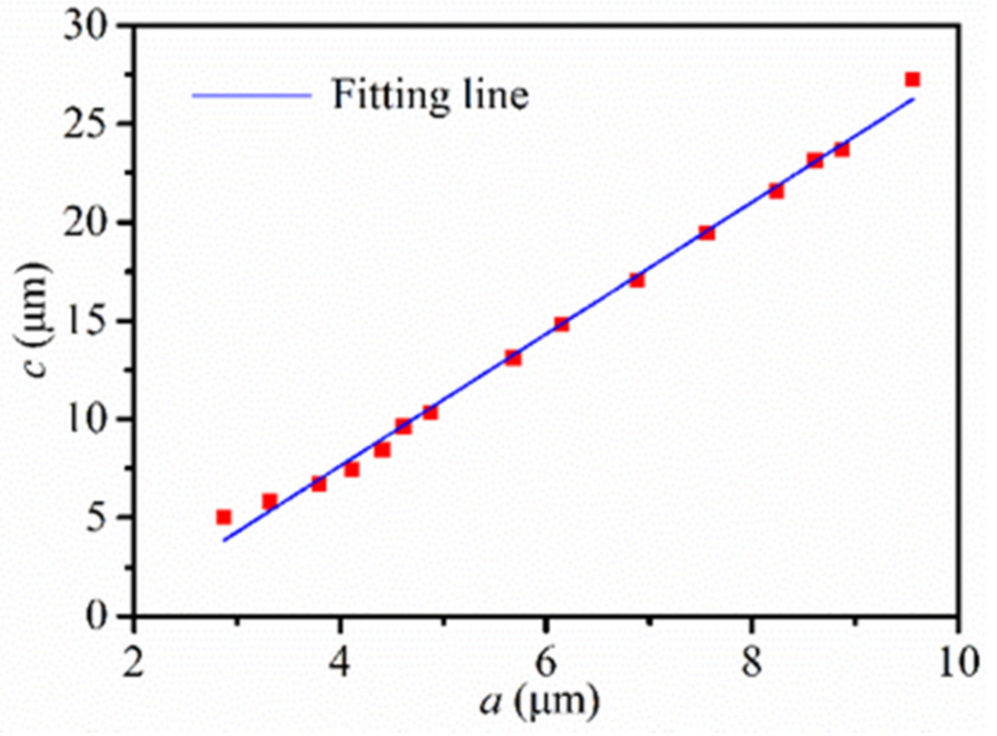 Applsci 10 05944 g011