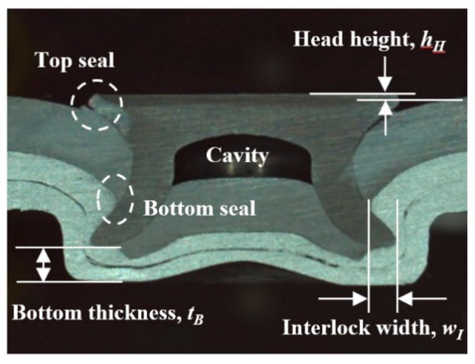 Applsci 10 05947 g004