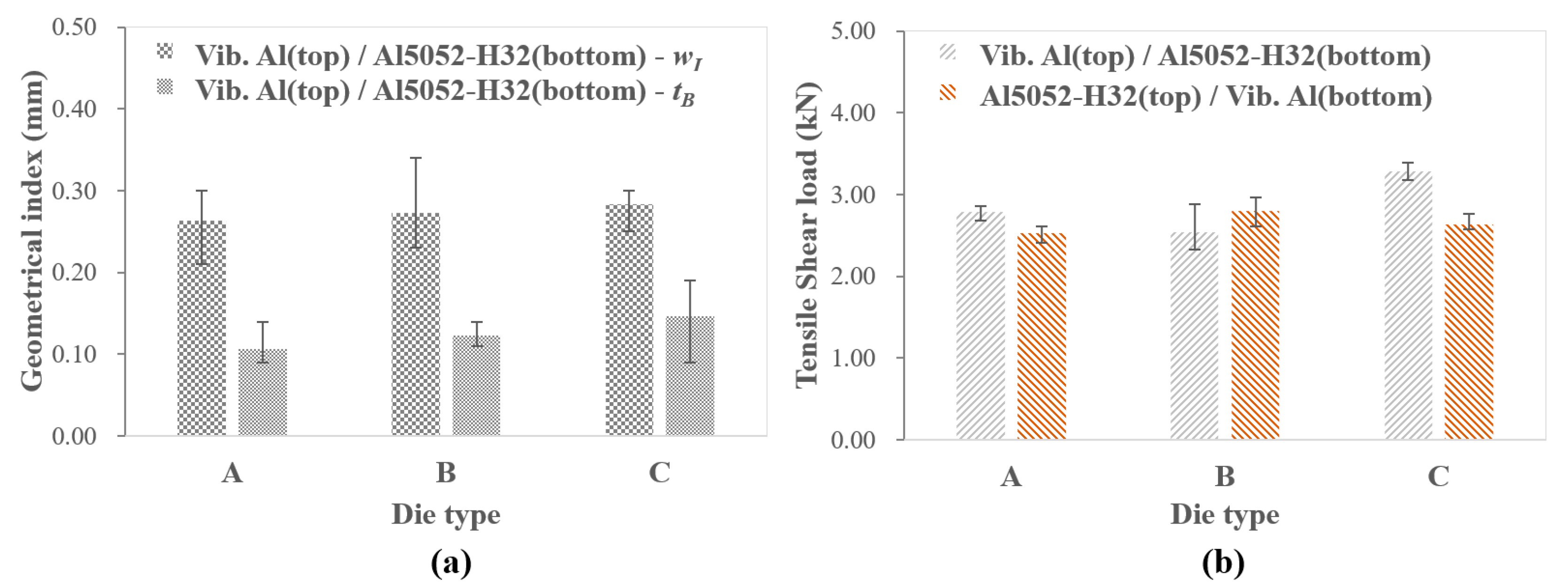 Applsci 10 05947 g007