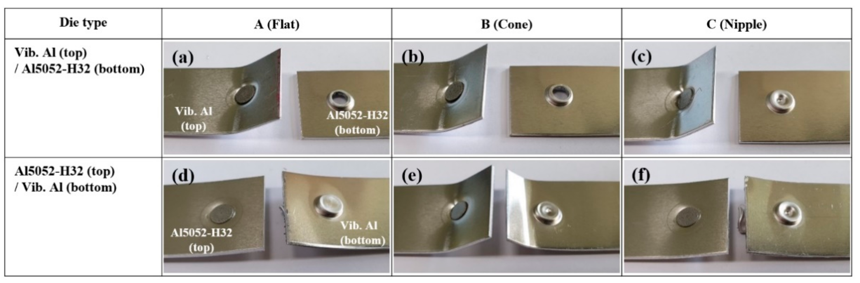 Applsci 10 05947 g008