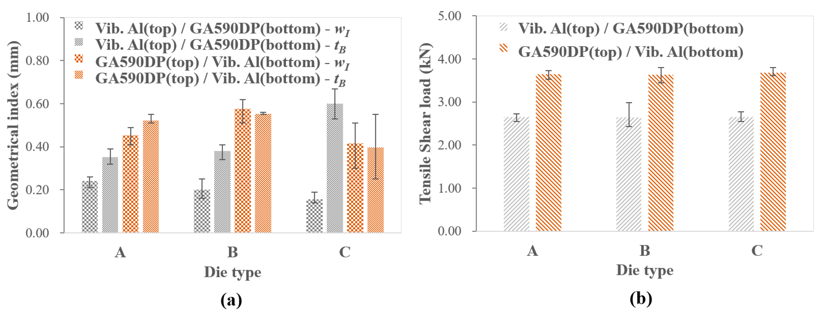 Applsci 10 05947 g010