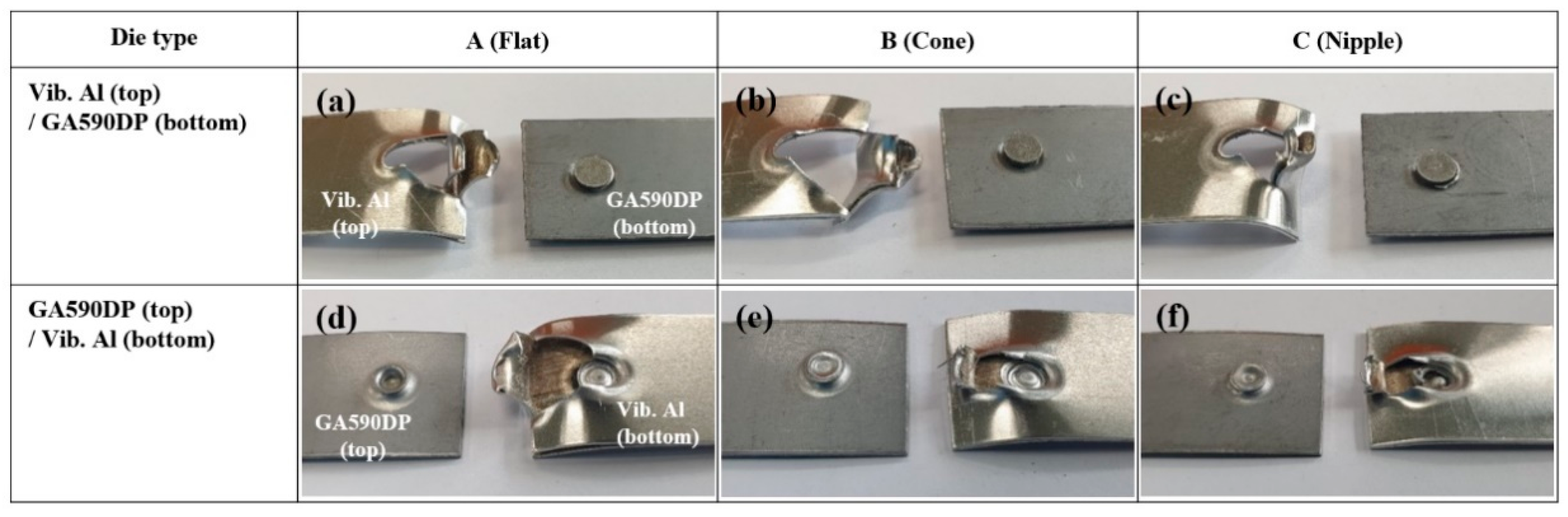 Applsci 10 05947 g011