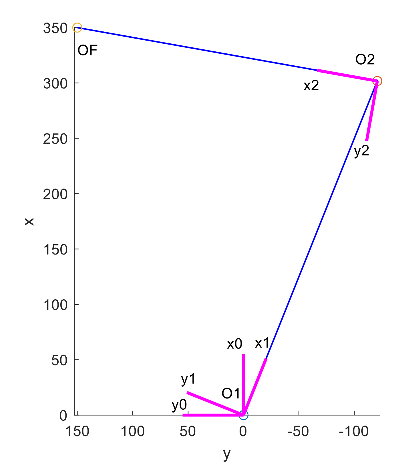 Applsci 10 05953 g002