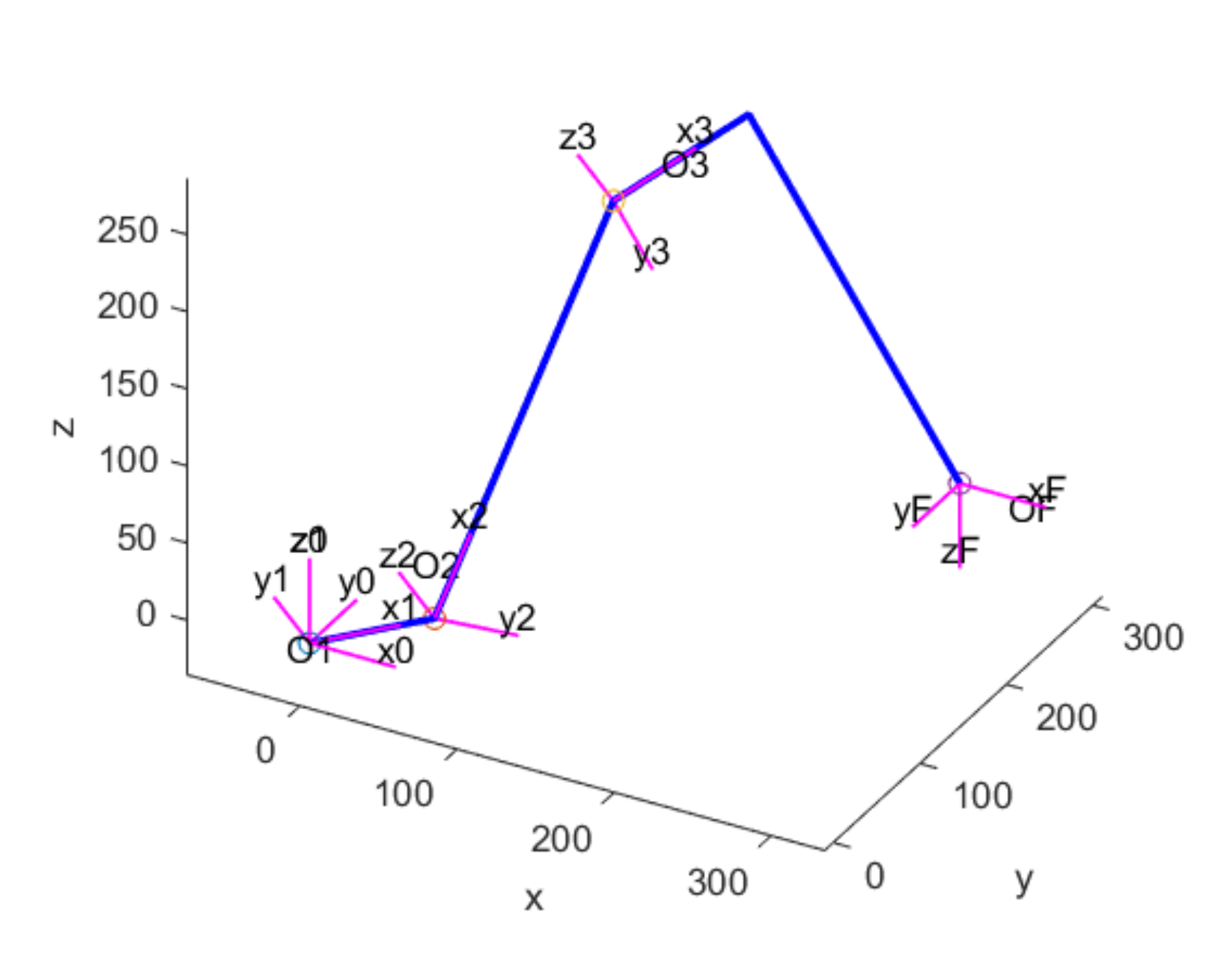 Applsci 10 05953 g003