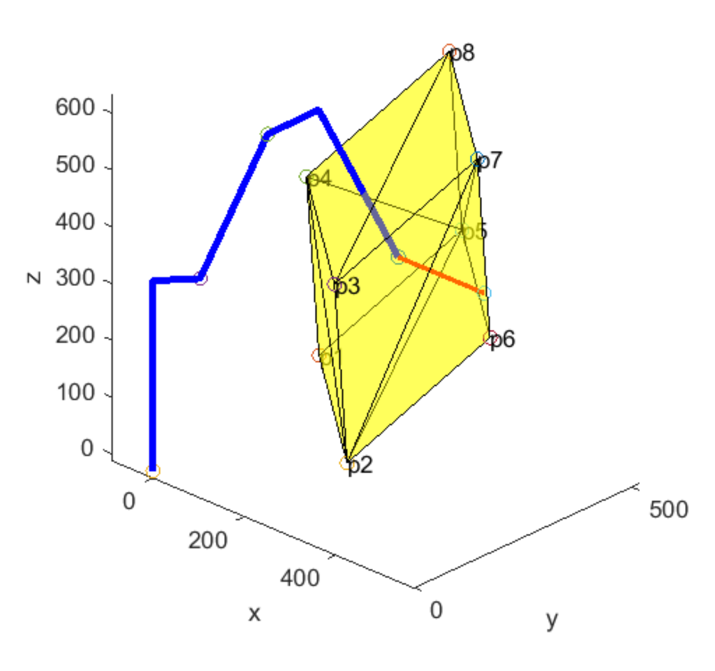 Applsci 10 05953 g005