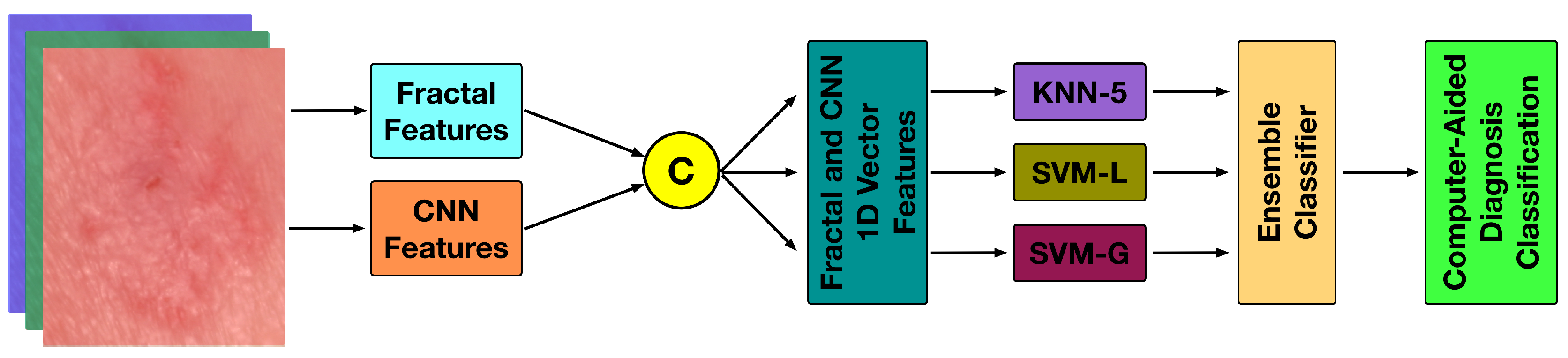 Applsci 10 05954 g007