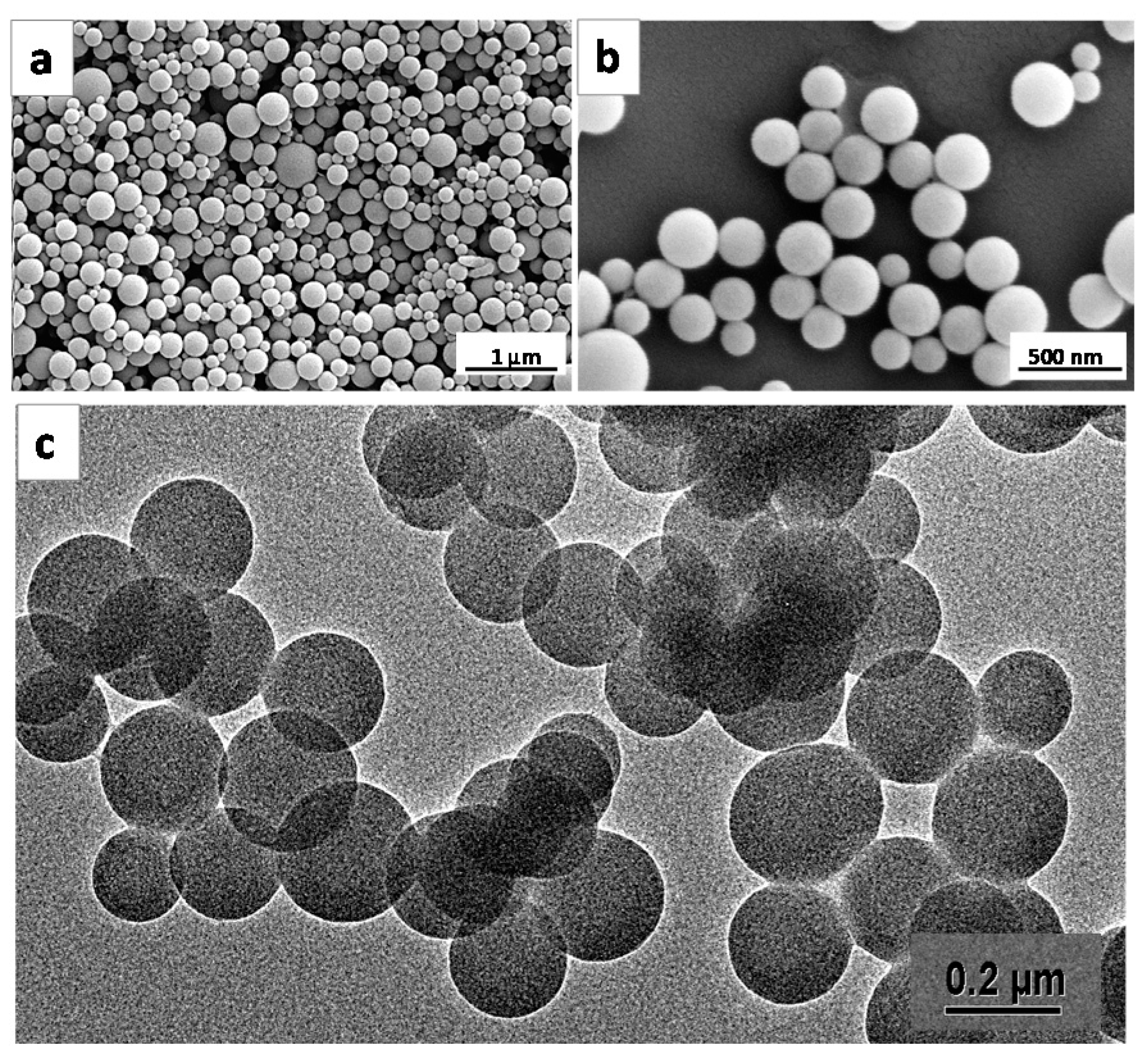 Applsci 10 05960 g004