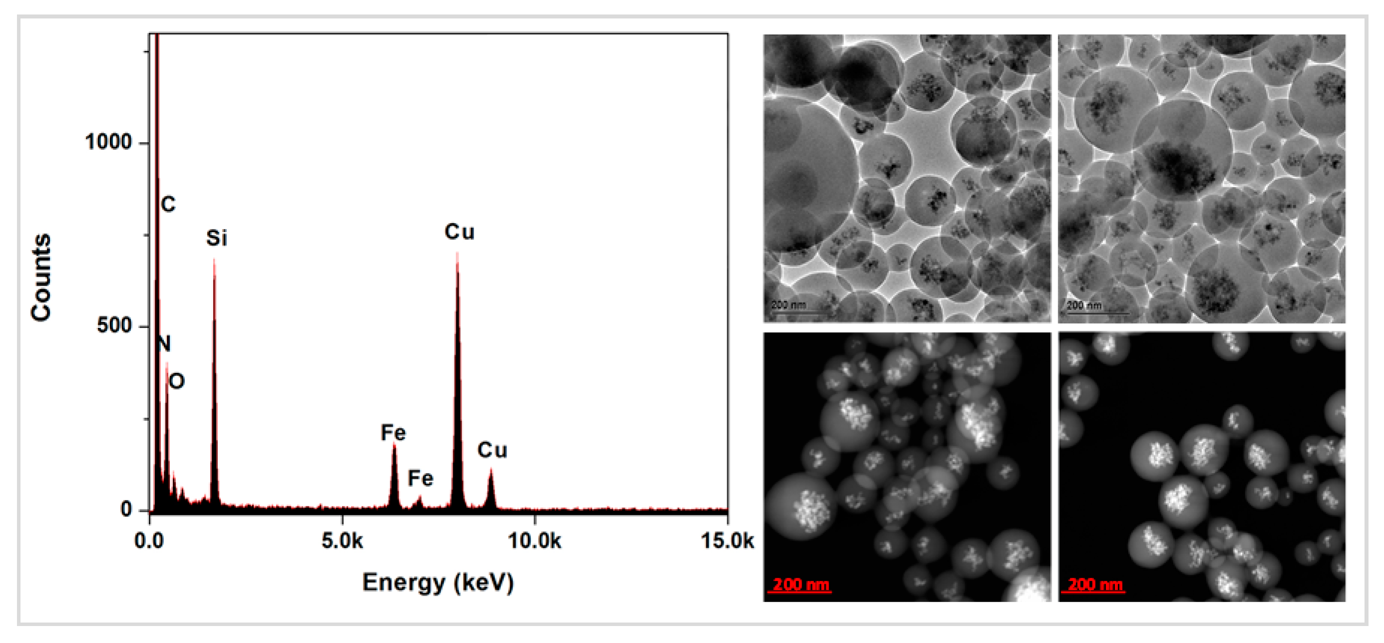 Applsci 10 05960 g005